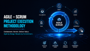 Avalon AGILE – SCRUM PROJECT EXECUTION METHODOLOGY